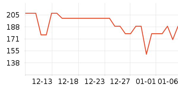 ������������ǻ������ʷ�۸�