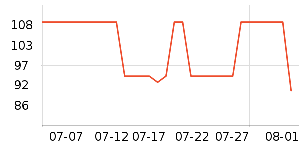 �ز��˶�Ь��ʷ�۸�