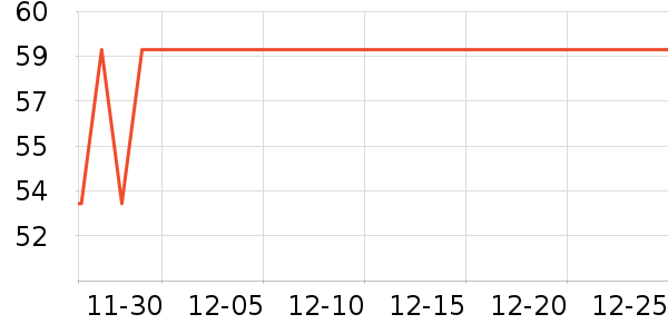 ���´�������/������/��ҩ����ʷ�۸�