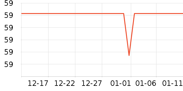 ���´�������/������/��ҩ����ʷ�۸�