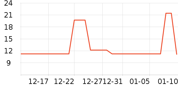 ����Ͳ��/�����ʷ�۸�