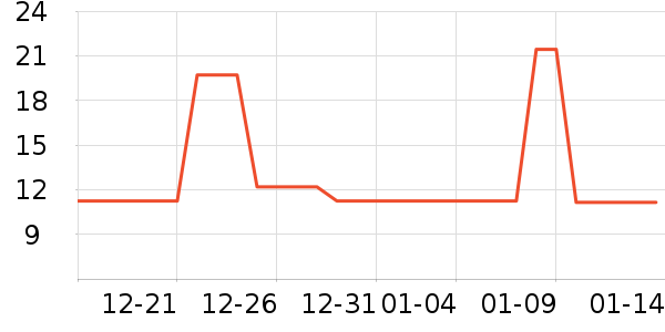 ����Ͳ��/�����ʷ�۸�