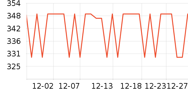 ���ش�������ʷ�۸�