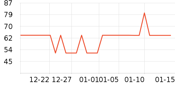 С��ţţ�決ԭ����ʷ�۸�