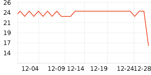 ���һ���Բ;���ʷ�۸�