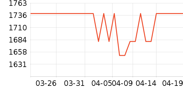 ����Ӥ���̷���ʷ�۸�