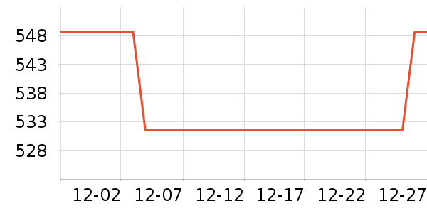 ���������ʷ�۸�