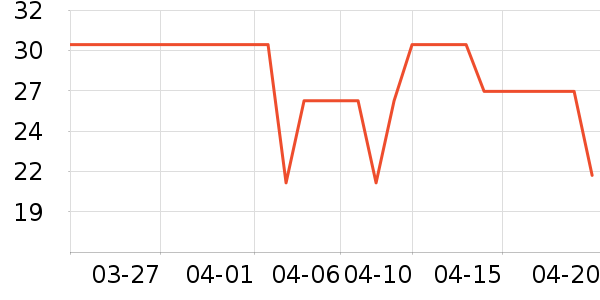 үү��ũ��������ʳ��ʷ�۸�