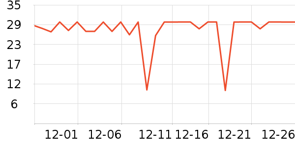 үү��ũ��������ʳ��ʷ�۸�