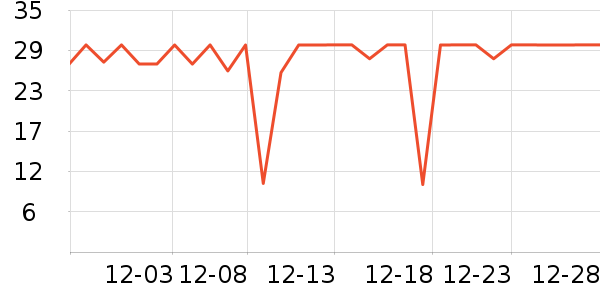 үү��ũ��������ʳ��ʷ�۸�