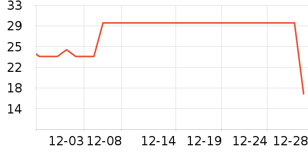 ���һ���Բ;���ʷ�۸�