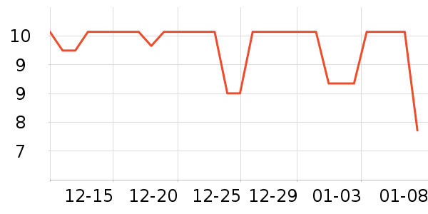 ����������/Ͱ��ʷ�۸�