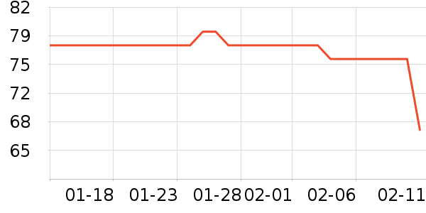 ���ն��Լ�������ʷ�۸�