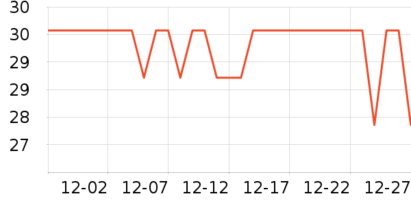 �ƹ����/������ʷ�۸�