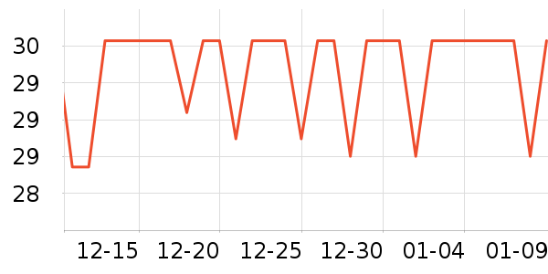 ����������������ʷ�۸�