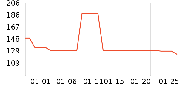 ���ν�շ���ģ����ʷ�۸�