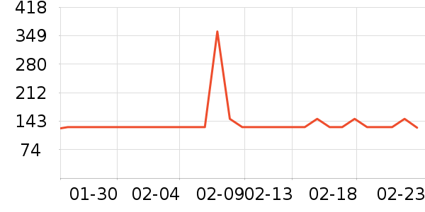 ���ν�շ���ģ����ʷ�۸�