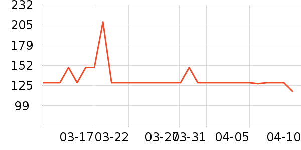 ���ν�շ���ģ����ʷ�۸�