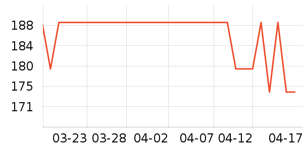 healthycare������ǿ������ʷ�۸�