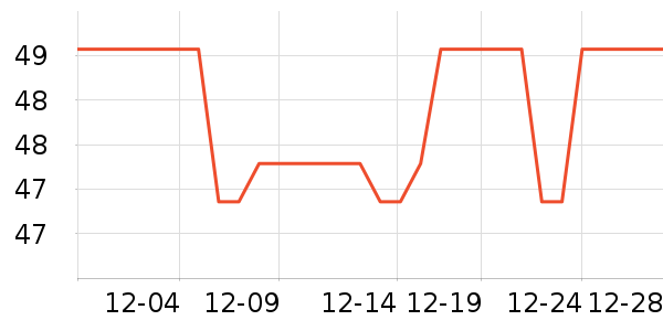 ��������������Ʒ��ʷ�۸�