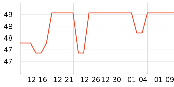 ��������������Ʒ��ʷ�۸�