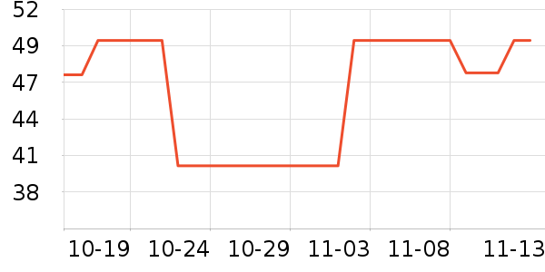 COMFAST������ʷ�۸�