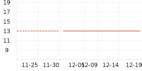 ζ֮��������/��������ʷ�۸�