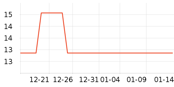 ζ֮��������/��������ʷ�۸�