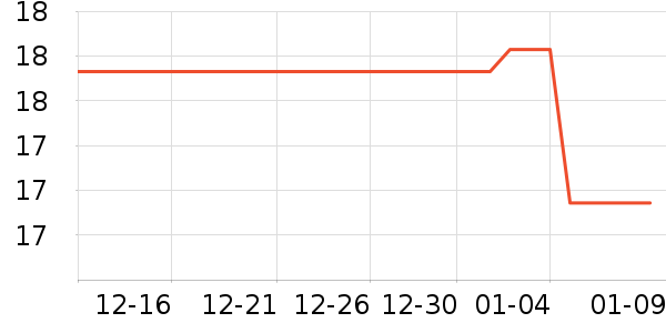 ��ŵ���������������ʷ�۸�