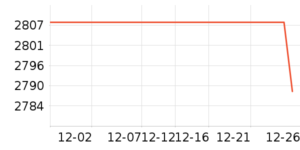 TP-LINK��������ʷ�۸�