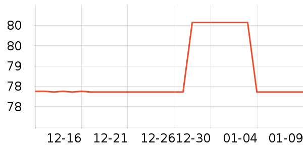 ԭʼ��˯����ʷ�۸�