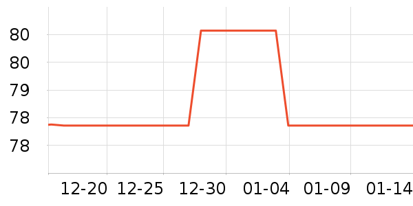 ԭʼ��˯����ʷ�۸�