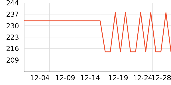 ����ϲ������ȡ����ʷ�۸�