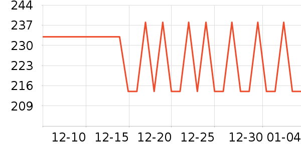 ����ϲ������ȡ����ʷ�۸�