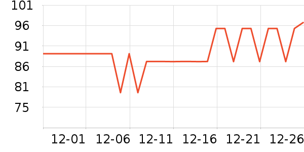 ����������ʳ��ʷ�۸�