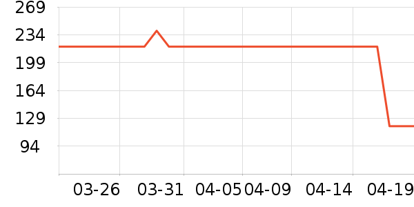 ����ʳ�����ʷ�۸�