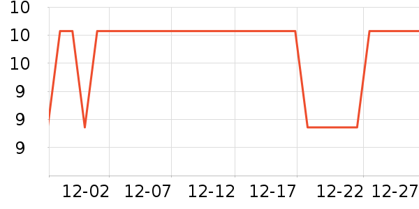 �����ݹ���/������ʷ�۸�