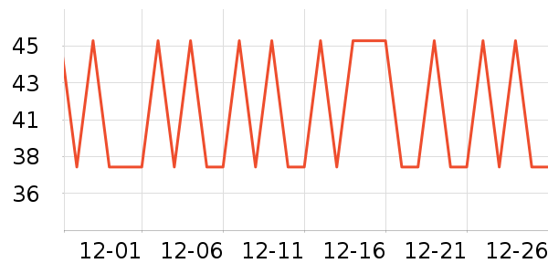 ���/������ʷ�۸�