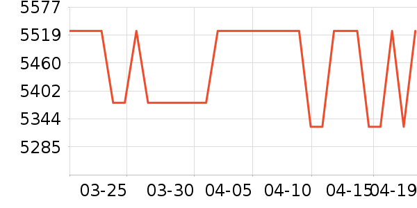 ������������ʷ�۸�