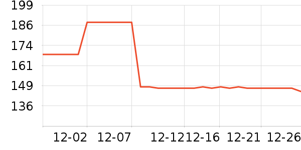 ޱŵ����Һ��˪��ʷ�۸�