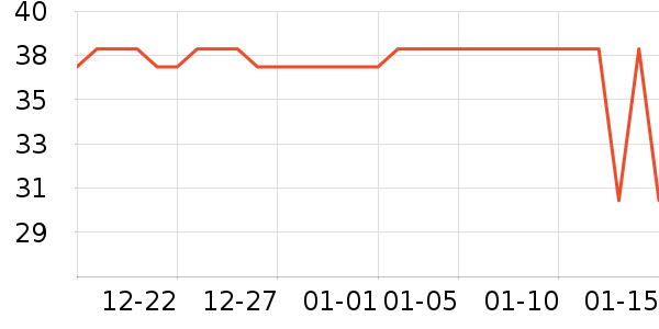 ����˿����������ʷ�۸�