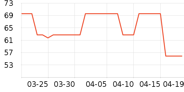 ������������ʷ�۸�