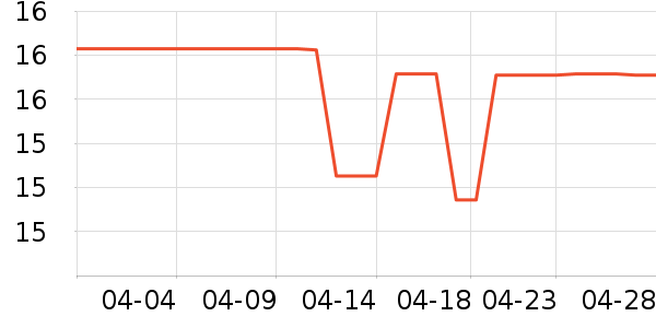 ں�ѻ���̾���ʷ�۸�