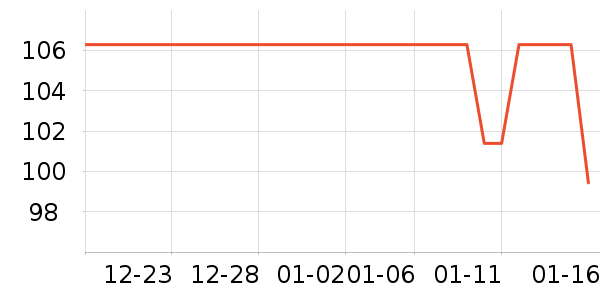 �����ڴ�����ʷ�۸�