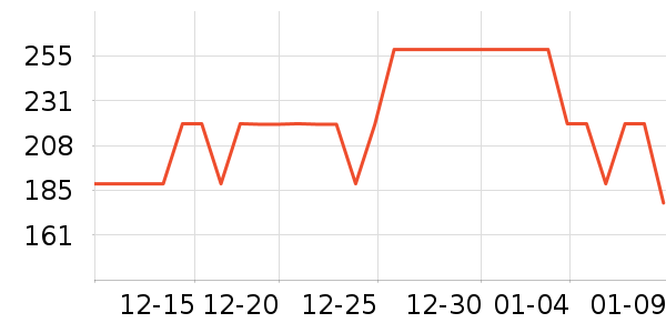 ���绤����/��Ĥ/������Ʒ��ʷ�۸�