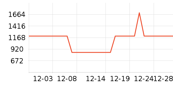 ������ˮ����ʷ�۸�