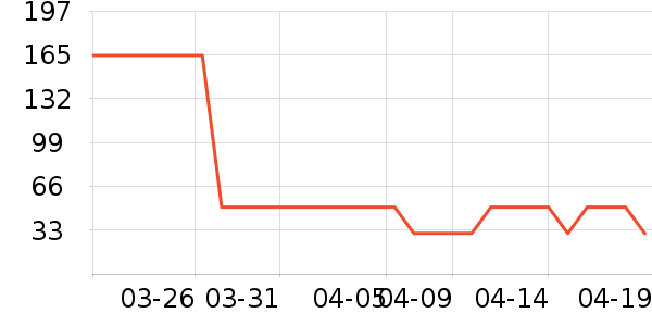 ���������ʷ�۸�