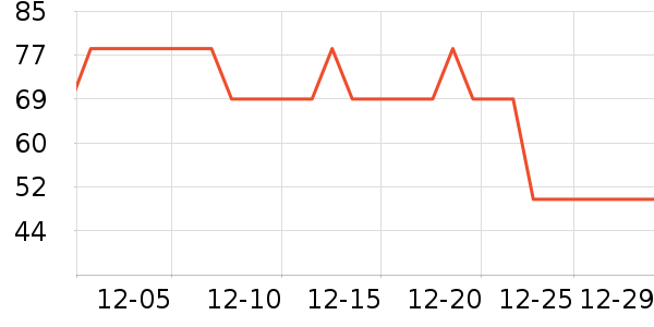 ��Ȼ֮��ˬ��ˮ��ʷ�۸�