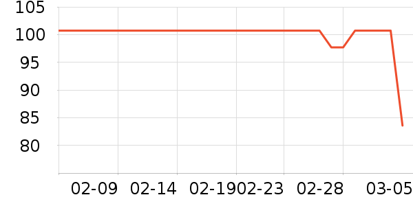 ����/�̲���ʷ�۸�