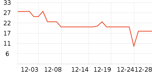 Ŧ�������ǩ��ʷ�۸�